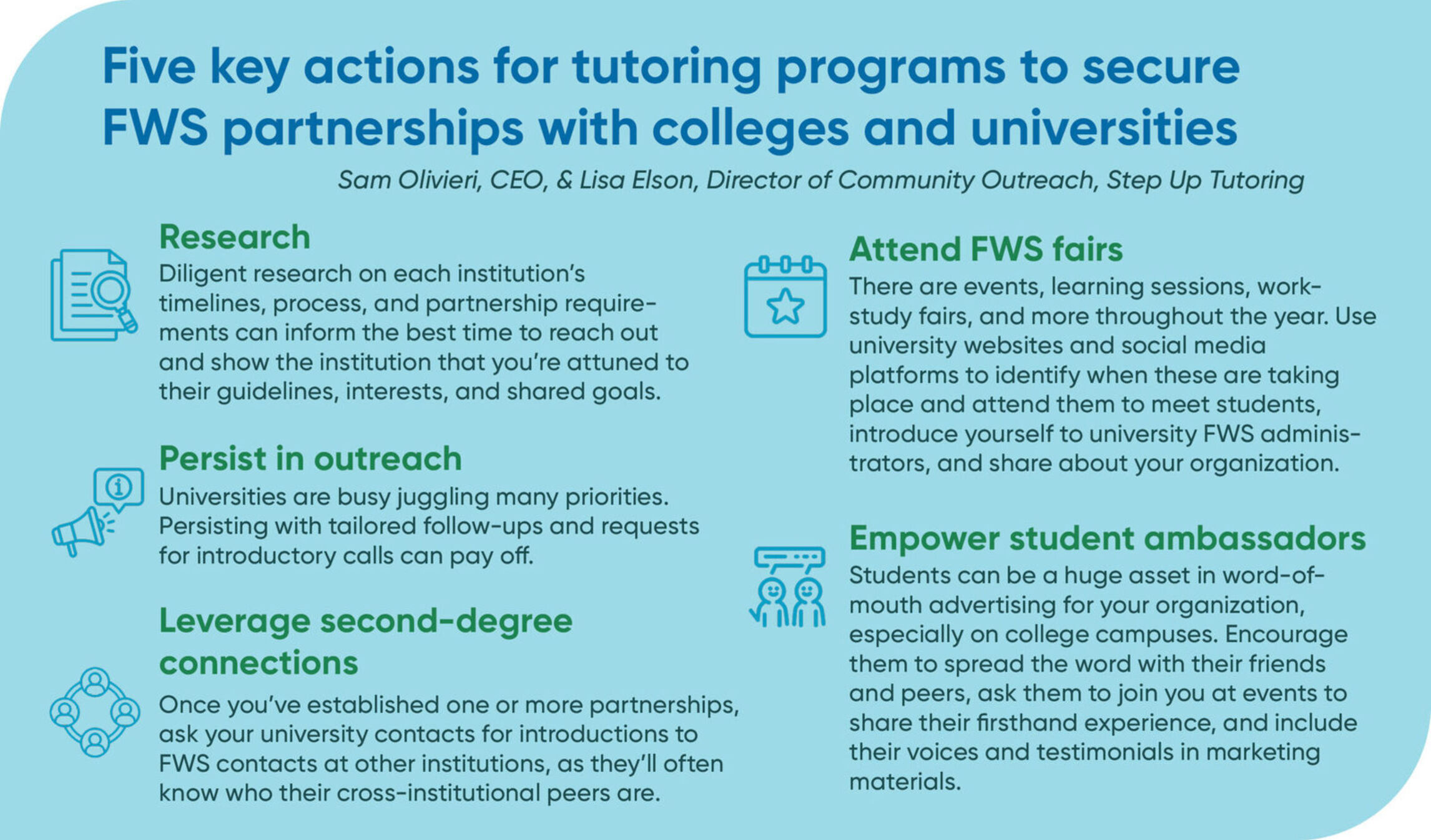 Five key actions for tutoring programs to secure FWS partnerships with colleges and universities. Credit: Sam Olivieri, CEO, & Lisa Elson, Director of Community Outreach, Step Up Tutoring. 1. Research: Diligent research on each institution’s timelines, process, and partnership requirements can inform the best time to reach out and show the institution that you’re attuned to their guidelines, interests, and shared goals. 2. Persist in outreach: Universities are busy juggling many priorities. Persisting with tailored follow-ups and requests for introductory calls can pay off. 3. Leverage second-degree connections. Once you’ve established one or more partnerships, ask your university contacts for introductions to FWS contacts at other institutions, as they’ll often know who their cross-institutional peers are. 4. Attend opportunities like FWS fairs. There are events, learning sessions, work-study fairs, and more throughout the year. Use university websites and social media platforms to identify when these are taking place and attend them to meet students, introduce yourself to university FWS administrators, and share about your organization. 5. Empower students as ambassadors. Students can be a huge asset in word-of-mouth advertising for your organization, especially on college campuses. Encourage them to spread the word with their friends and peers, ask them to join you at events to share their firsthand experience, and include their voices and testimonials in marketing materials.