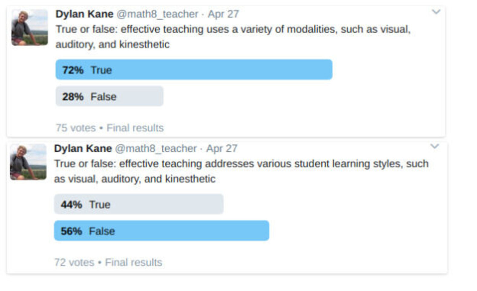 Tweets showing polls on different learning styles
